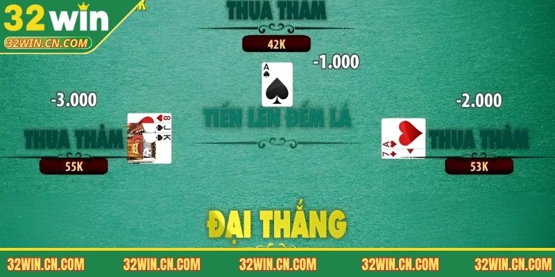 Kinh nghiệm giúp bạn mau vè nhất khi tham gia